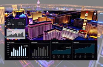 Case study: MGM Resorts (Strip portfolio)