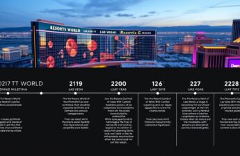 Case study: Resorts World